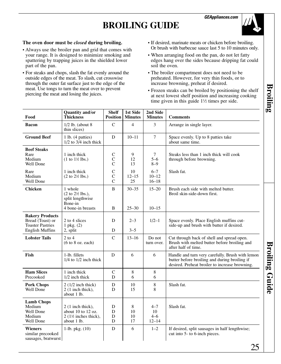 25 broiling guide, Br oiling br oiling guide | GE EGR3000 User Manual | Page 25 / 52