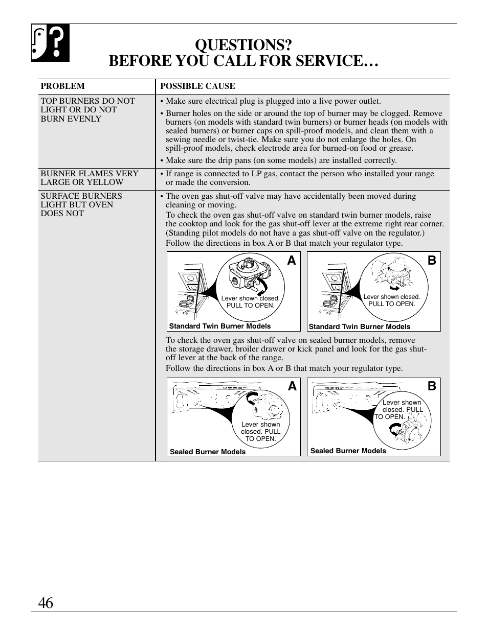 Troubleshooting tips, 46 questions? before you call for service | GE EGR3000 User Manual | Page 46 / 52