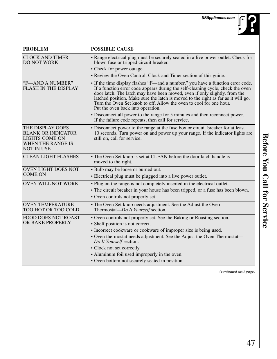 Befor e y ou call for service | GE EGR3000 User Manual | Page 47 / 52