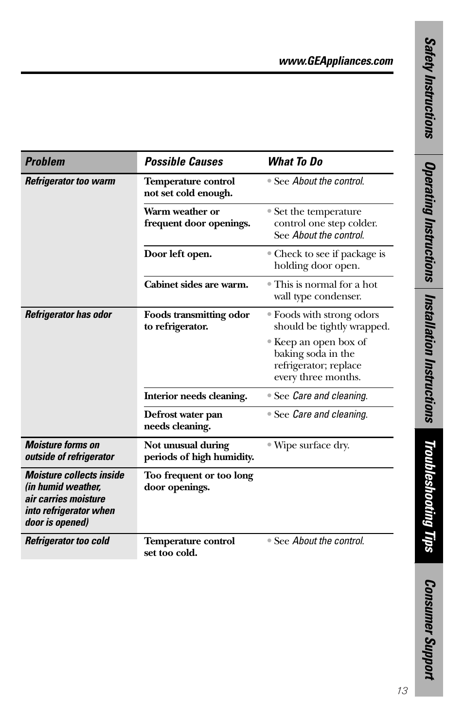 GE 2 User Manual | Page 13 / 16
