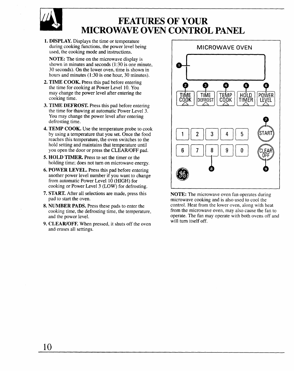 Features of your microwave oven control panel | GE 164D2966P127-I User Manual | Page 10 / 44