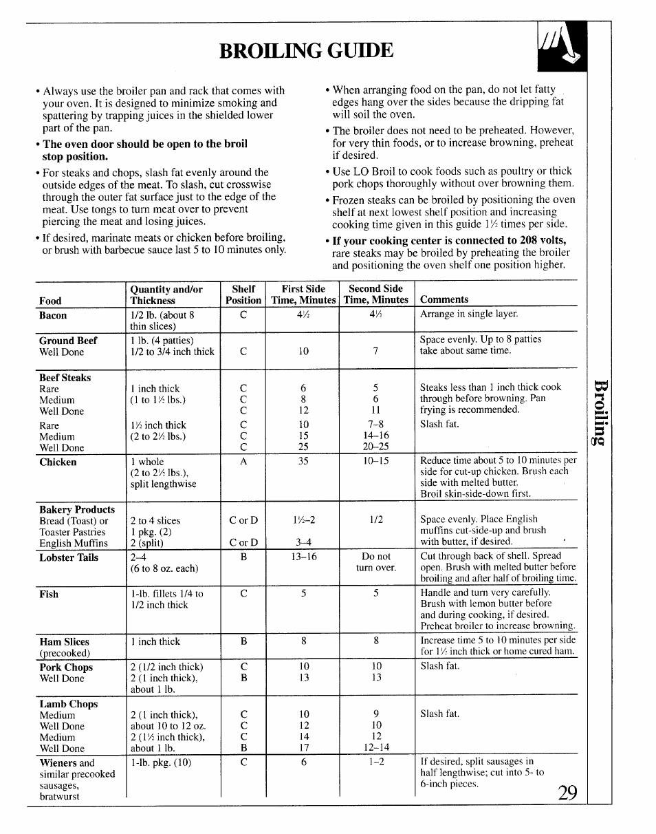 Broiling guide | GE 164D2966P127-I User Manual | Page 29 / 44