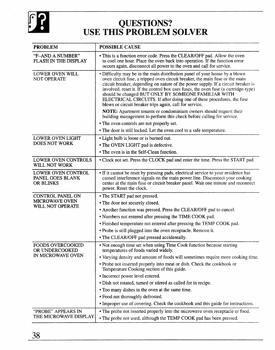 Questions, Use this problem solver, Questions? use this problem solver | GE 164D2966P127-I User Manual | Page 38 / 44