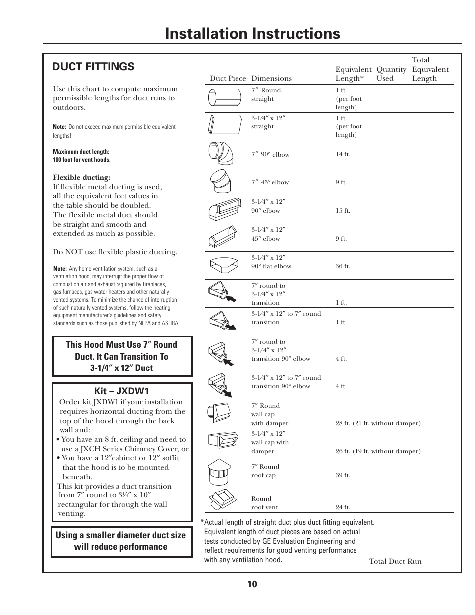 Installation instructions, Duct fittings | GE JV935 User Manual | Page 10 / 24