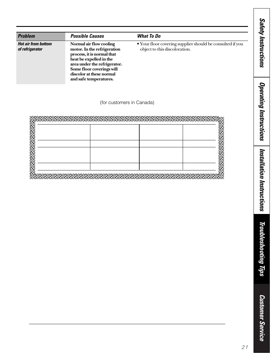 Warranty for canadian customers, Warranty for canadian customers 21, Consumer warranty | GE 49-60080 7-00 JR User Manual | Page 21 / 76