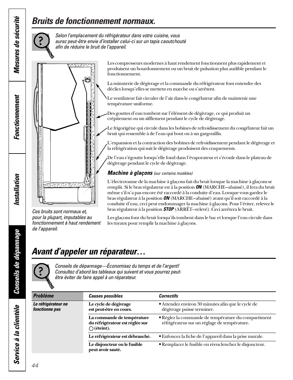 Bruits de fonctionnement normaux, Avant d’appeler un réparateur | GE 49-60080 7-00 JR User Manual | Page 44 / 76