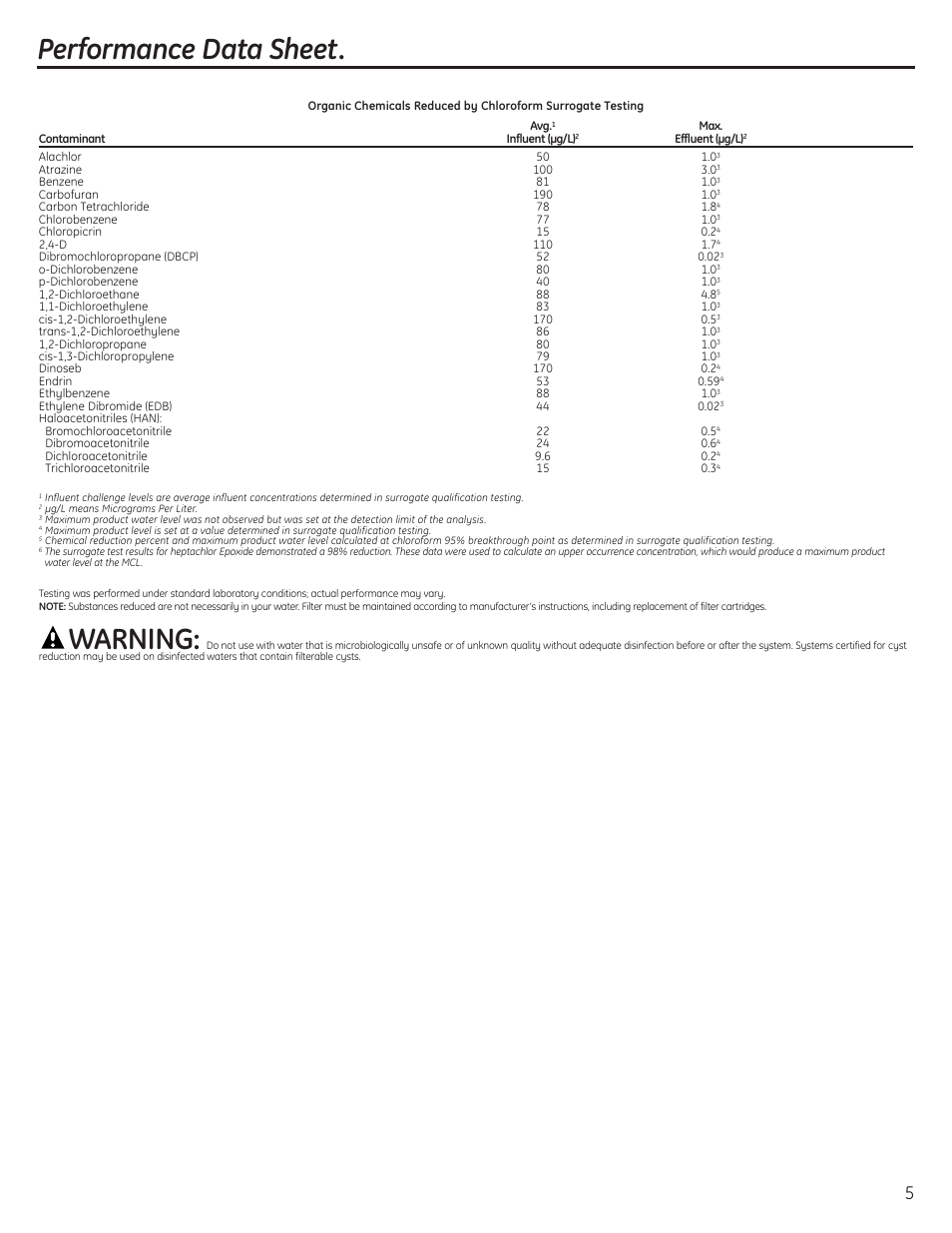 Warning, Performance data sheet | GE GNSV70RBL User Manual | Page 5 / 16