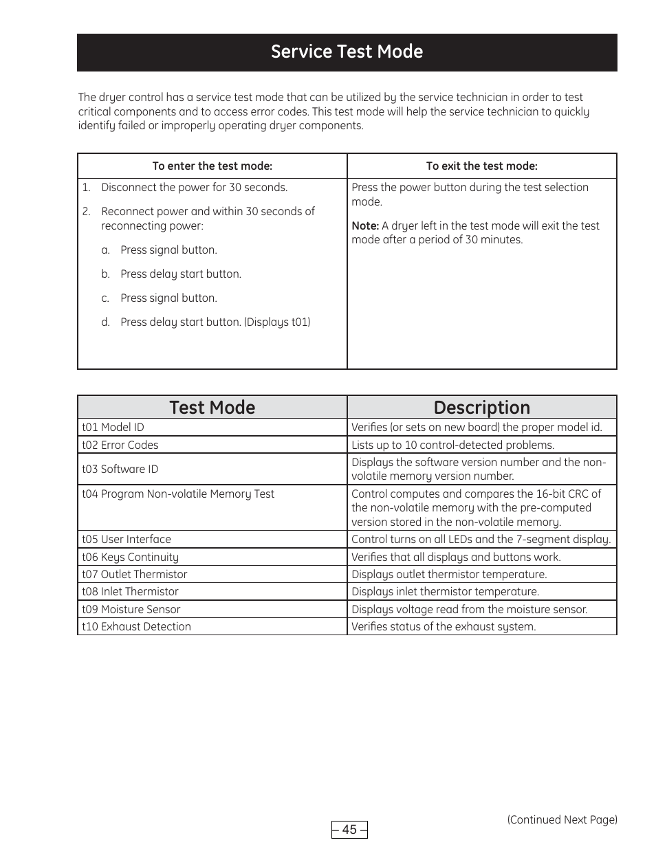 Service test mode, Test mode description | GE DCVH515 User Manual | Page 45 / 50