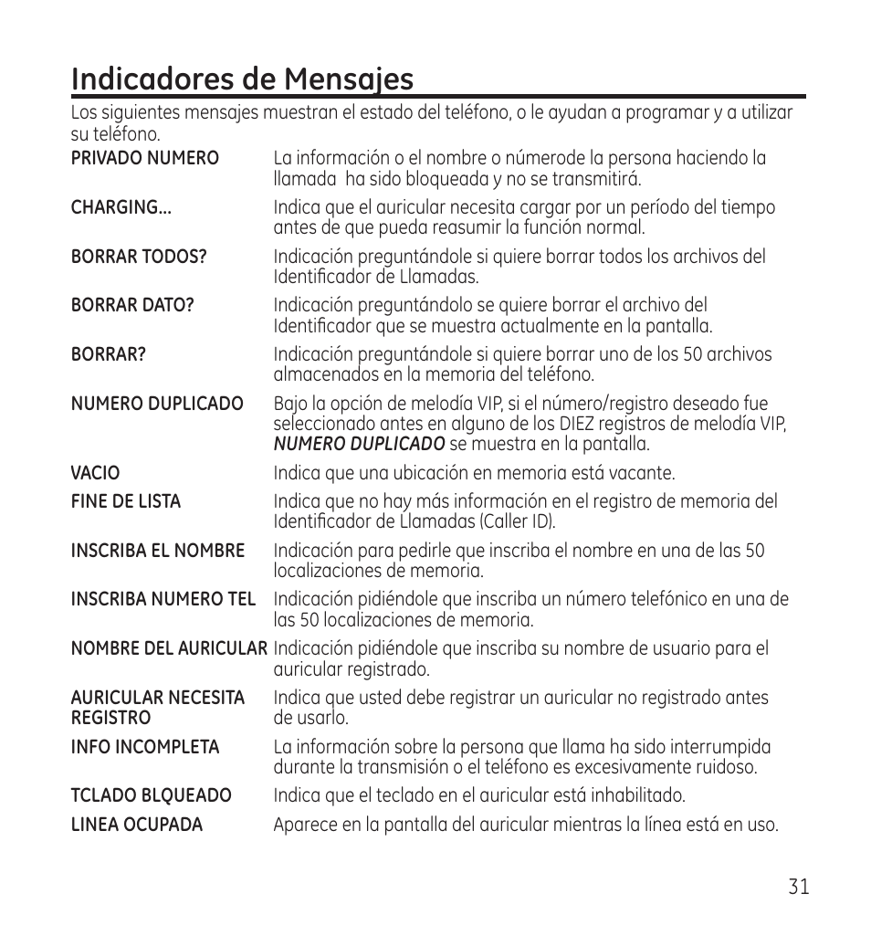 Indicadores de mensajes | GE 28115 Series User Manual | Page 73 / 84