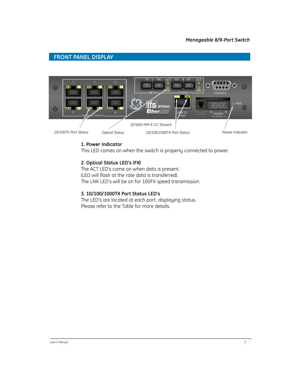 Front panel display | GE EtherNAV D7600 Series User Manual | Page 7 / 90