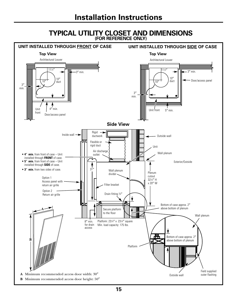 Installation instructions, Typical utility closet and dimensions, For reference only) side view | Unit installed through side of case, Unit installed through front of case | GE 49-7419-2 User Manual | Page 15 / 28