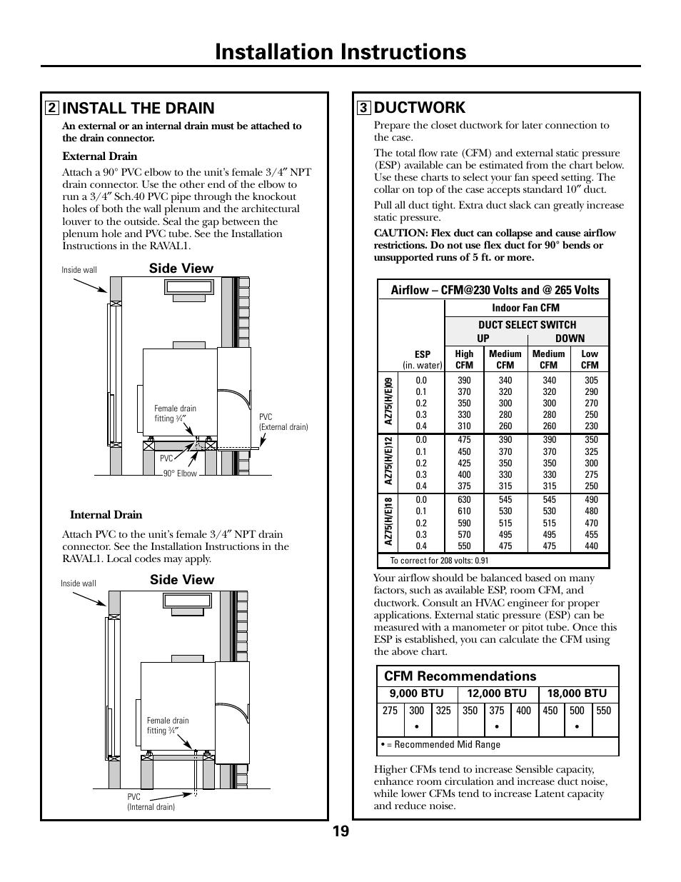 Installation instructions, Install the drain, Ductwork | Cfm recommendations, Side view | GE 49-7419-2 User Manual | Page 19 / 28