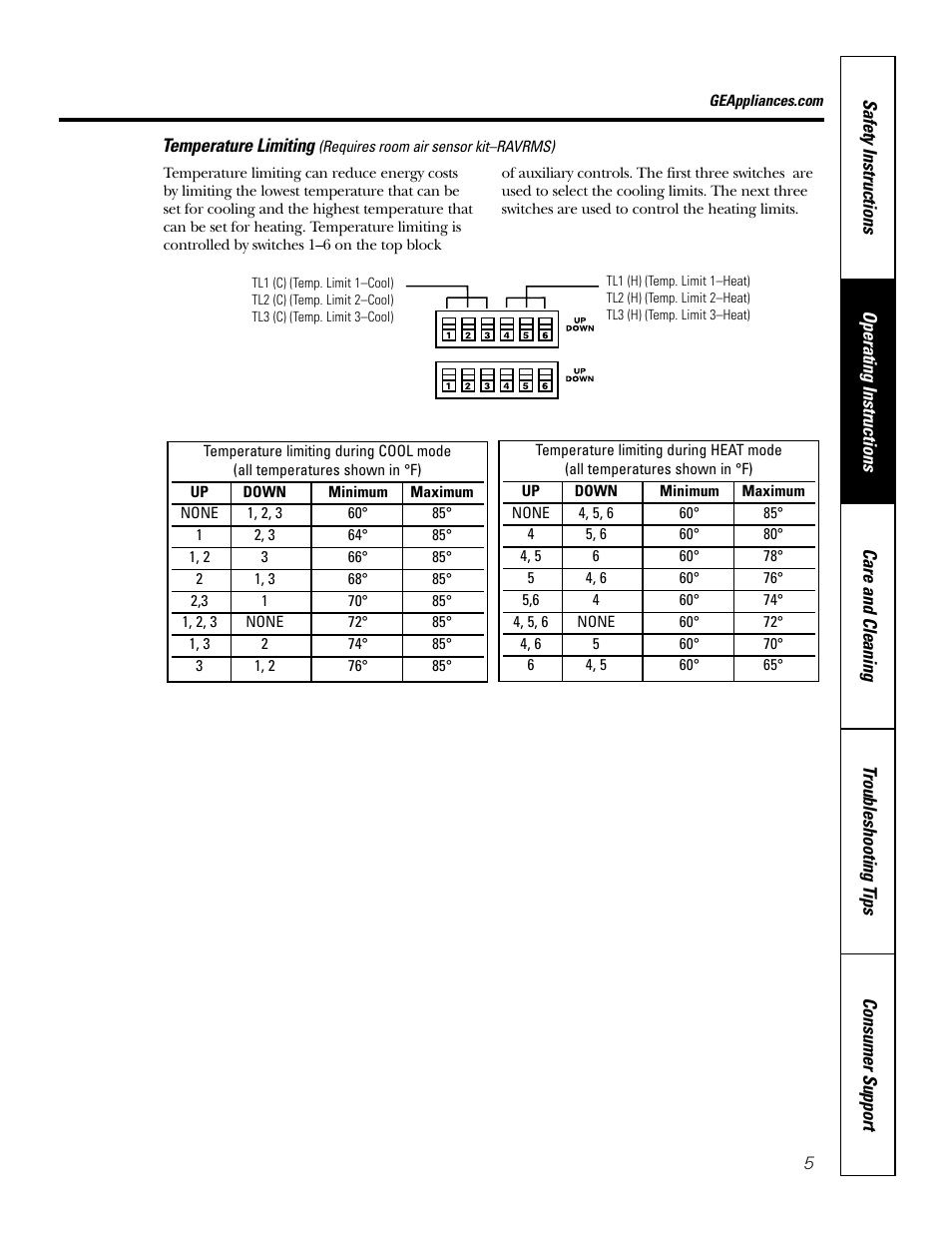 GE 49-7419-2 User Manual | Page 5 / 28