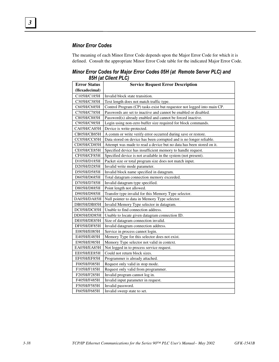 Minor error codes | GE GFK-1541B User Manual | Page 105 / 240