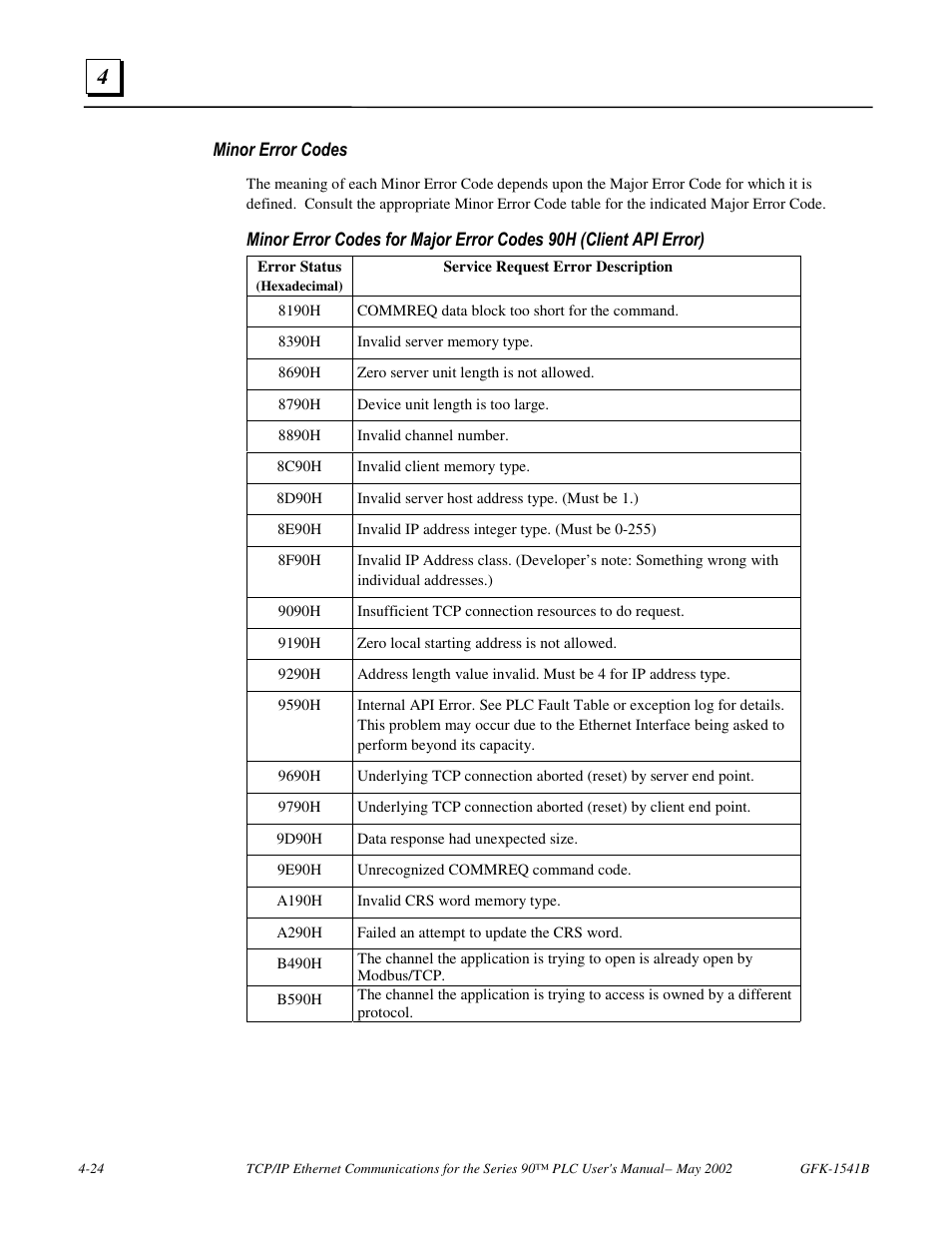 Minor error codes | GE GFK-1541B User Manual | Page 139 / 240