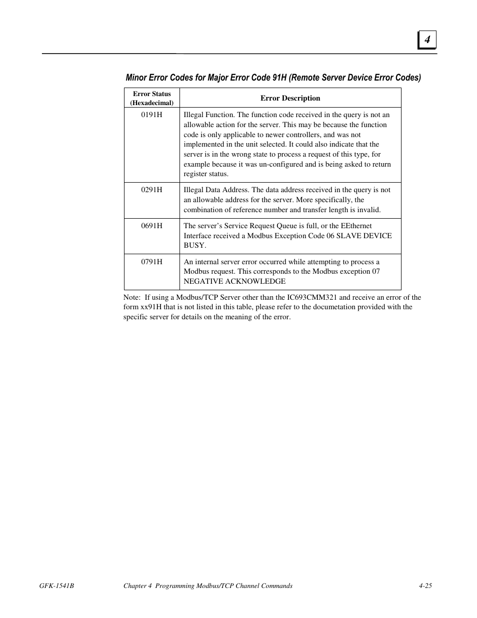 GE GFK-1541B User Manual | Page 140 / 240