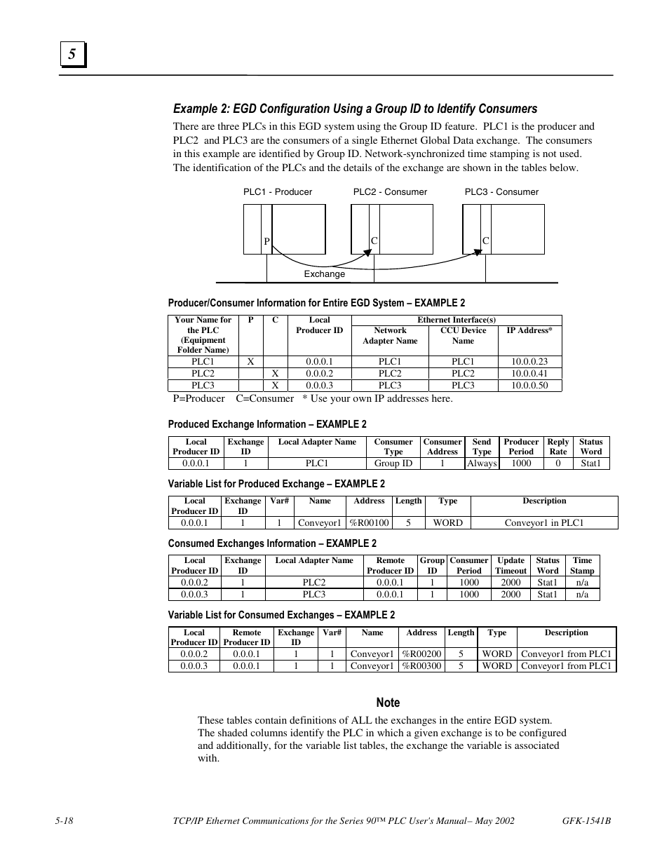 GE GFK-1541B User Manual | Page 167 / 240