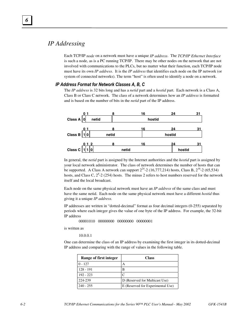 Ip addressing, Ip address format for network classes a, b, c | GE GFK-1541B User Manual | Page 177 / 240