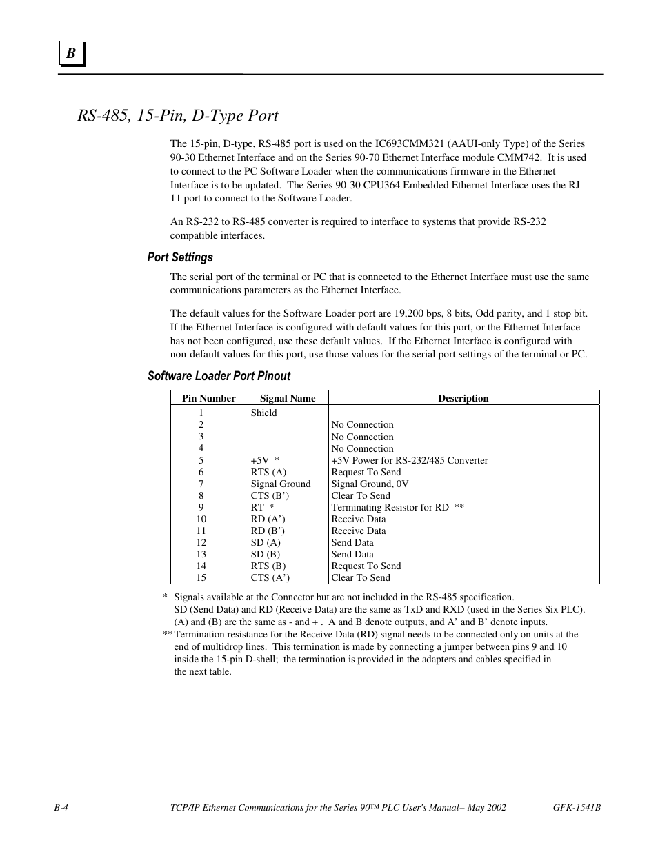 Rs-485, 15-pin, d-type port, Port settings, Software loader port pinout | GE GFK-1541B User Manual | Page 205 / 240