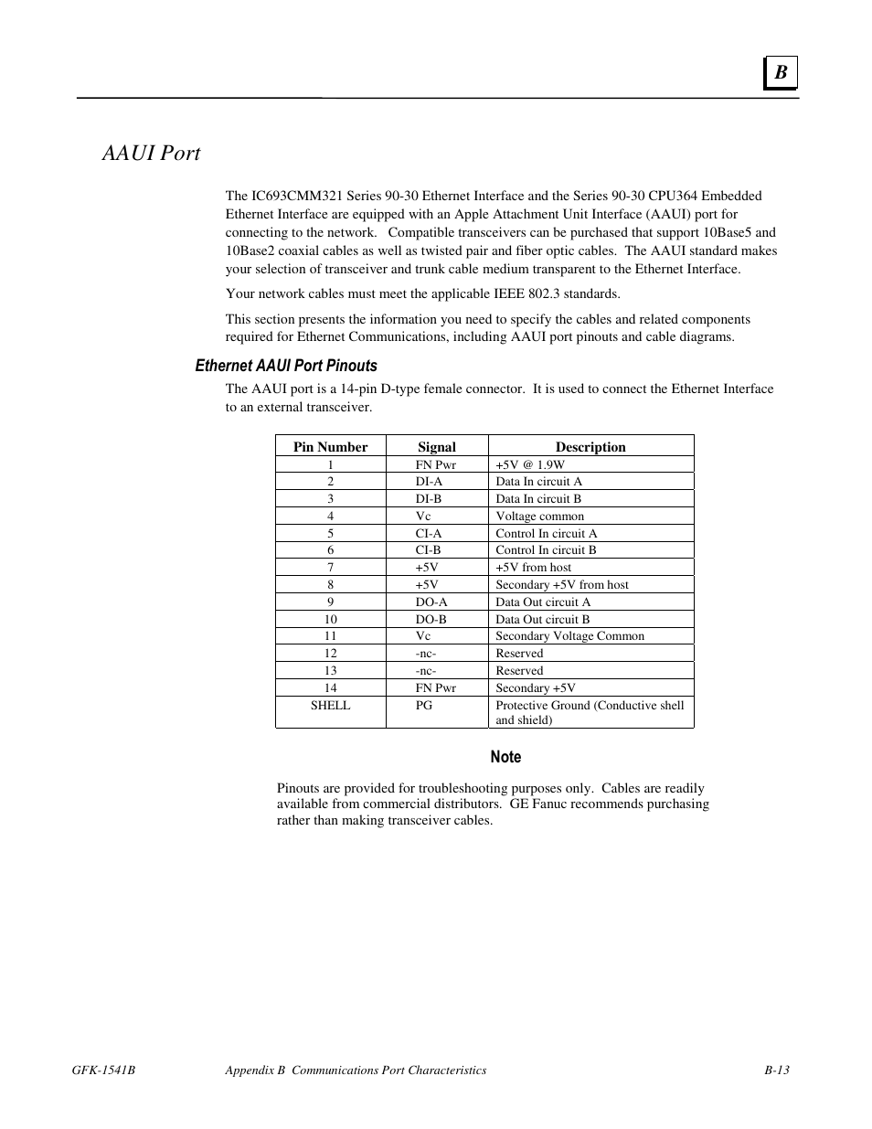 Aaui port | GE GFK-1541B User Manual | Page 214 / 240