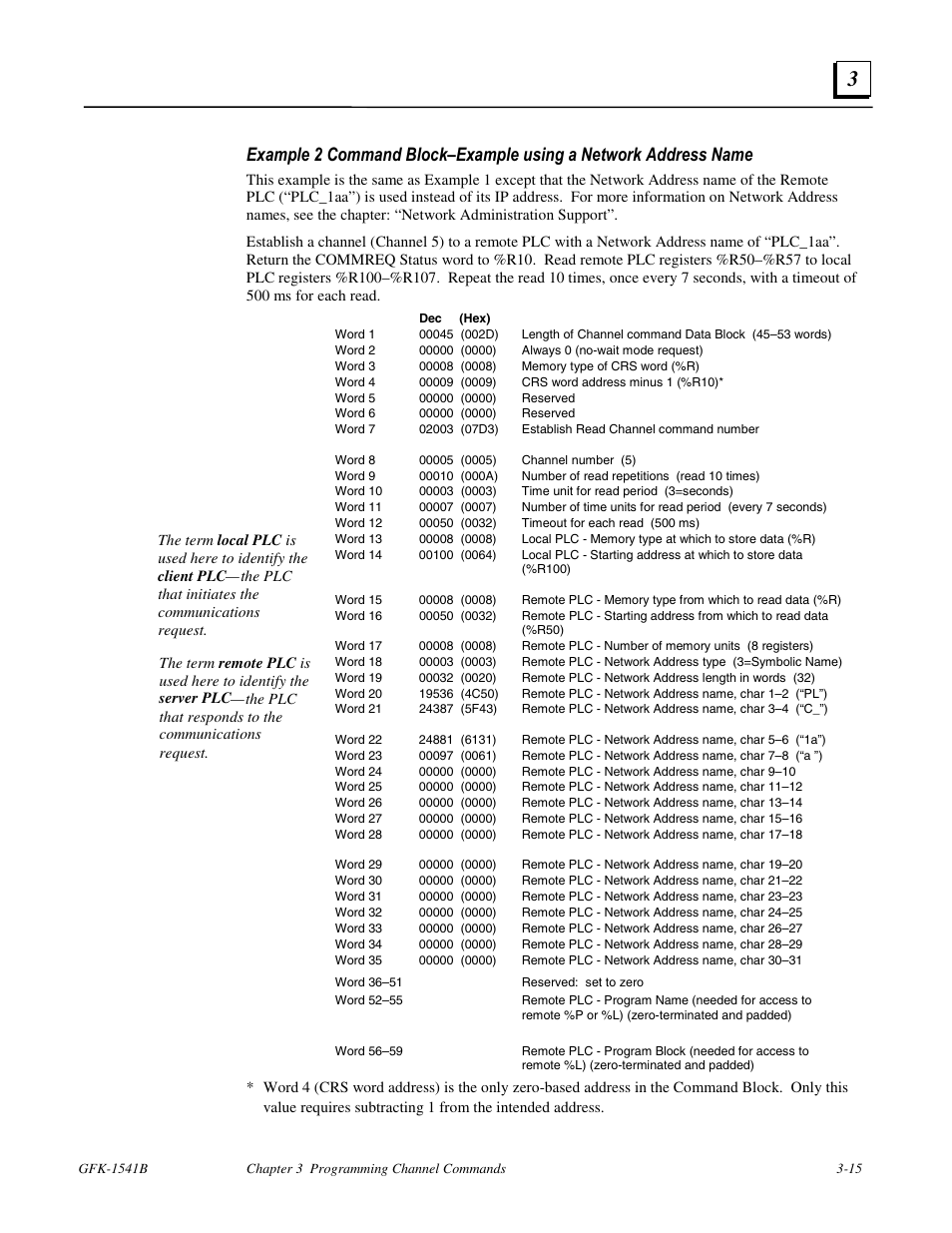 GE GFK-1541B User Manual | Page 82 / 240