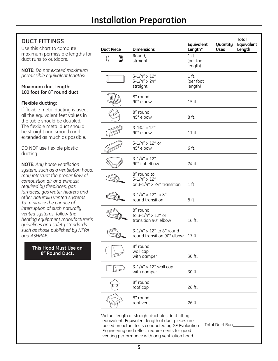 Duct fittings, Installation preparation | GE MONOGRAM ZV900 User Manual | Page 6 / 21