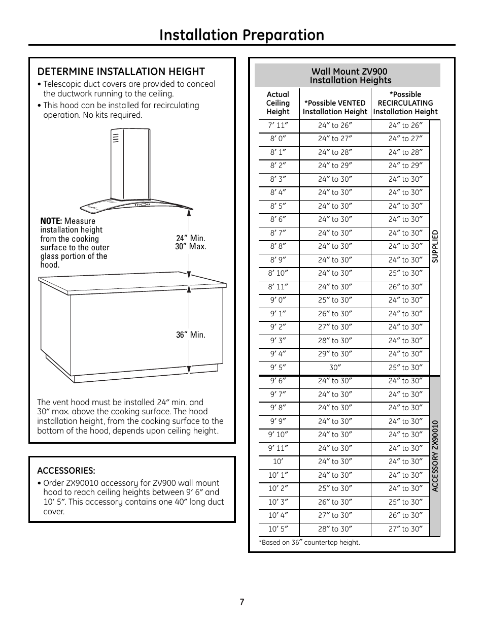 Determine installation height, Wall mount installation heights, Installation preparation | GE MONOGRAM ZV900 User Manual | Page 8 / 21