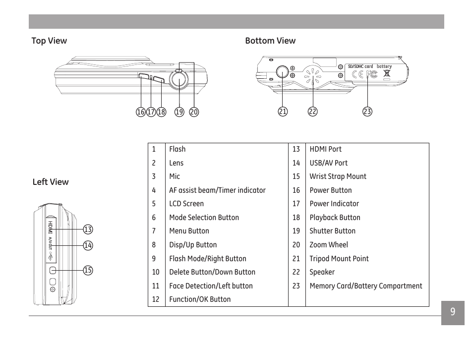 GE E1680W User Manual | Page 12 / 86
