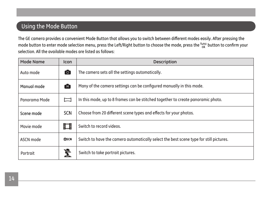 GE E1680W User Manual | Page 17 / 86