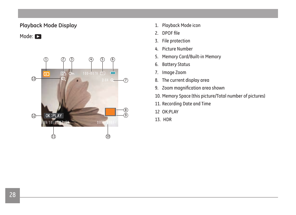 GE E1680W User Manual | Page 31 / 86