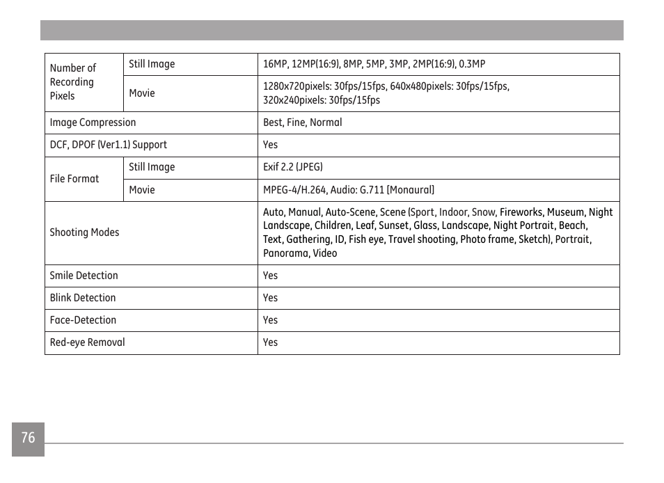 GE E1680W User Manual | Page 79 / 86