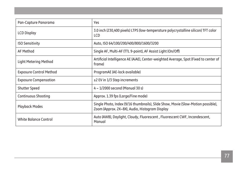 GE E1680W User Manual | Page 80 / 86