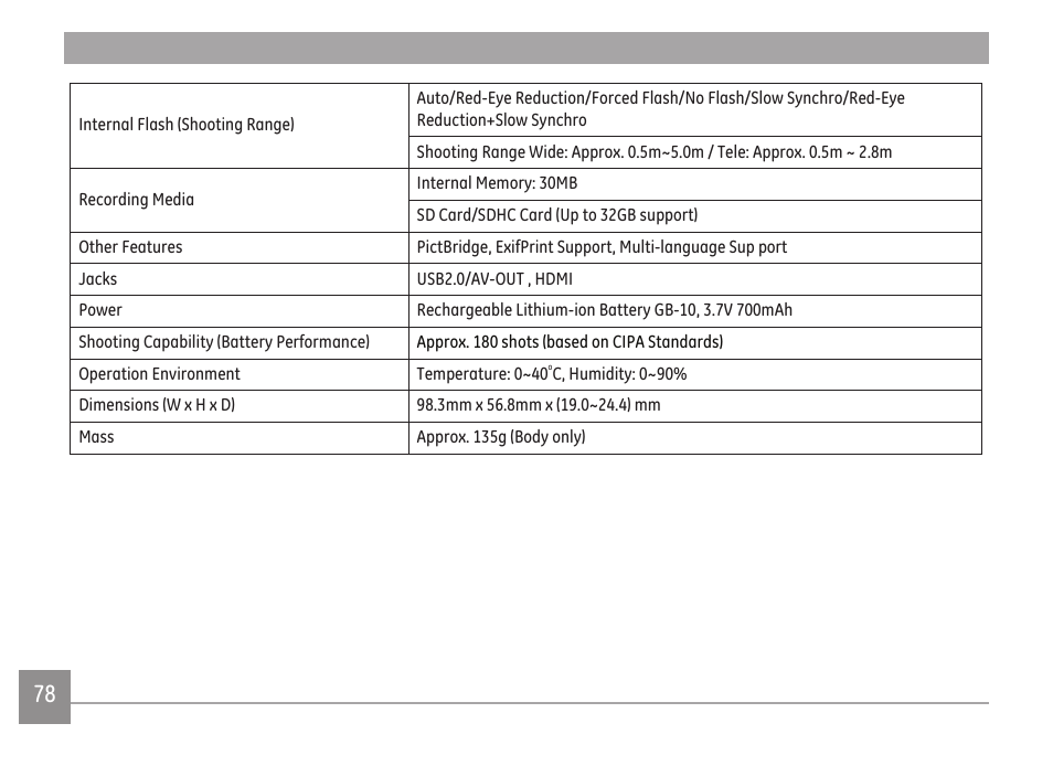 GE E1680W User Manual | Page 81 / 86