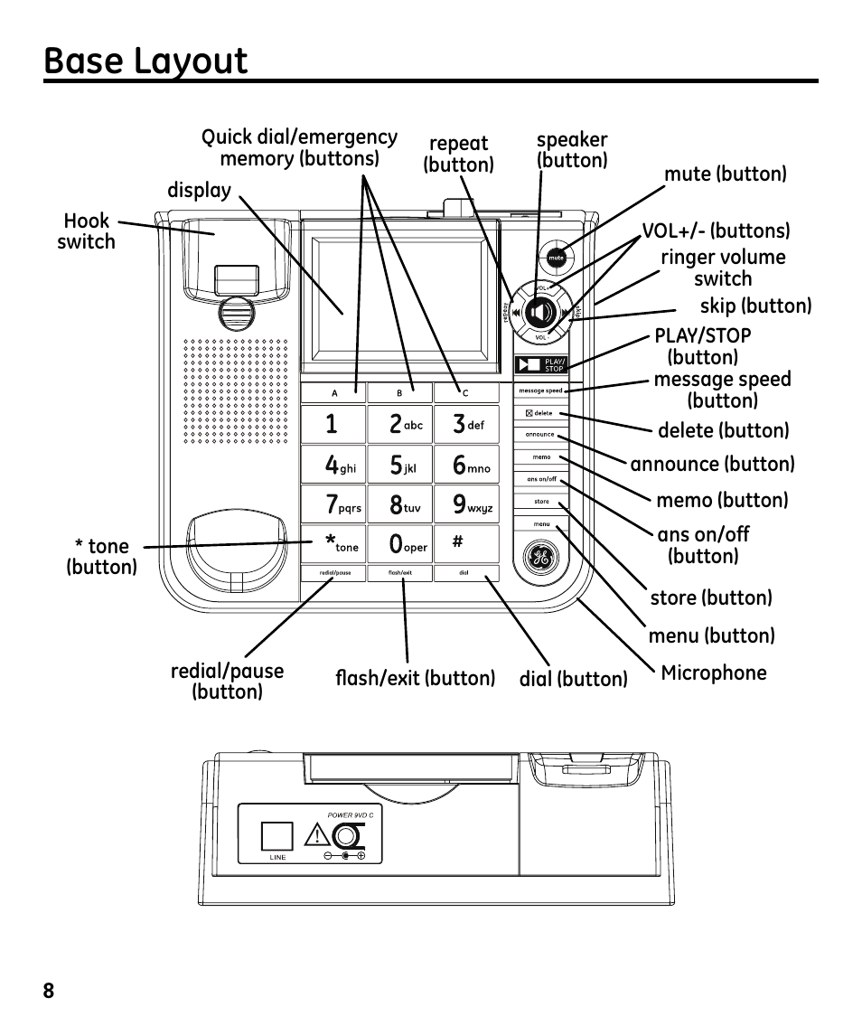 Base layout | GE 00024178 User Manual | Page 8 / 44