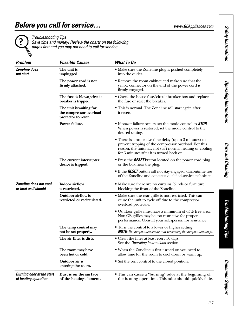 Troubleshooting tips, Before you call for service | GE 2800 User Manual | Page 21 / 84