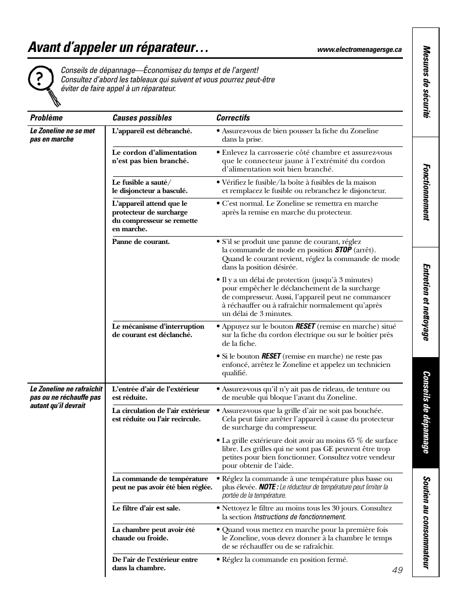 Conseils de dépannage, Avant d’appeler un réparateur | GE 2800 User Manual | Page 49 / 84