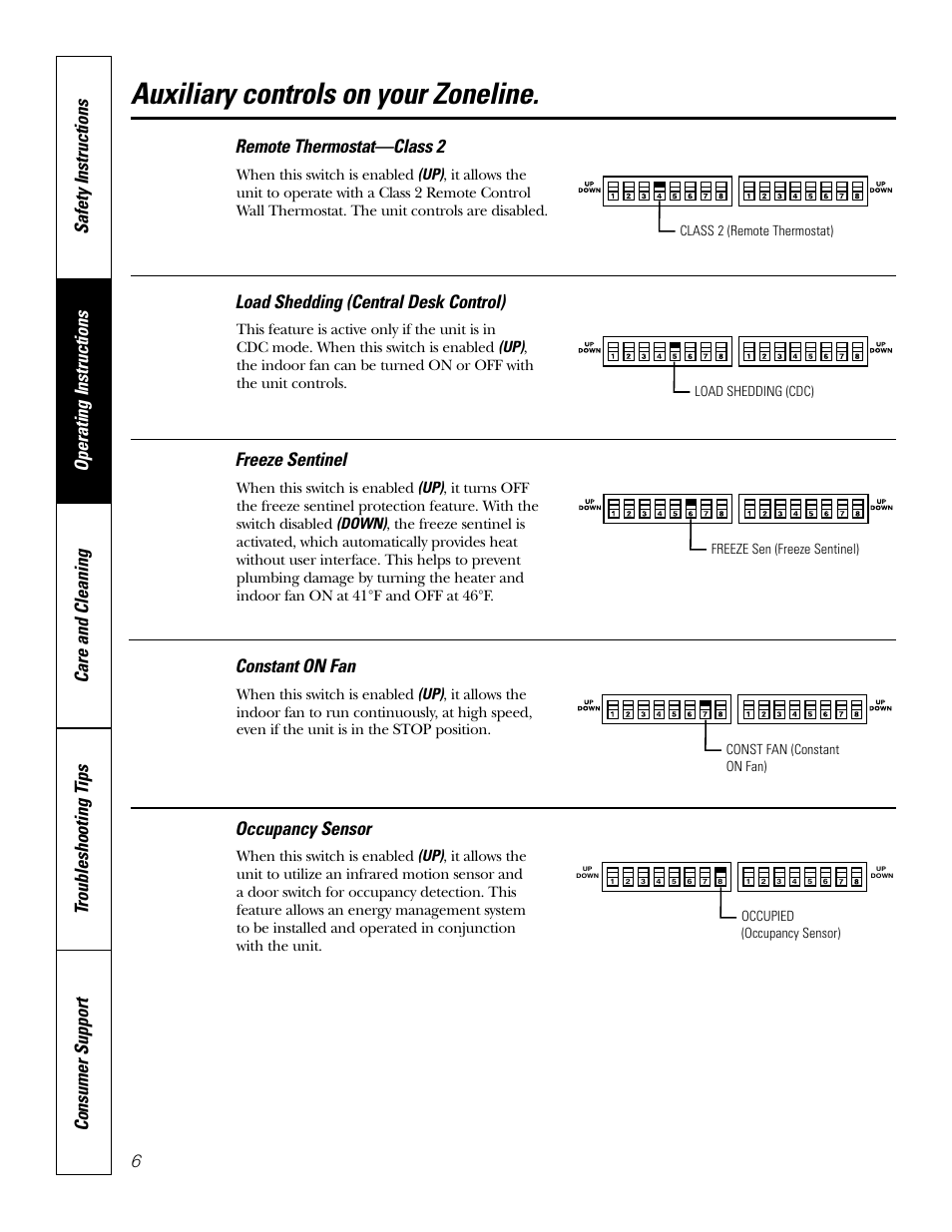 Auxiliary controls on your zoneline, Remote thermostat—class 2, Load shedding (central desk control) | Freeze sentinel, Constant on fan, Occupancy sensor | GE 2800 User Manual | Page 6 / 84