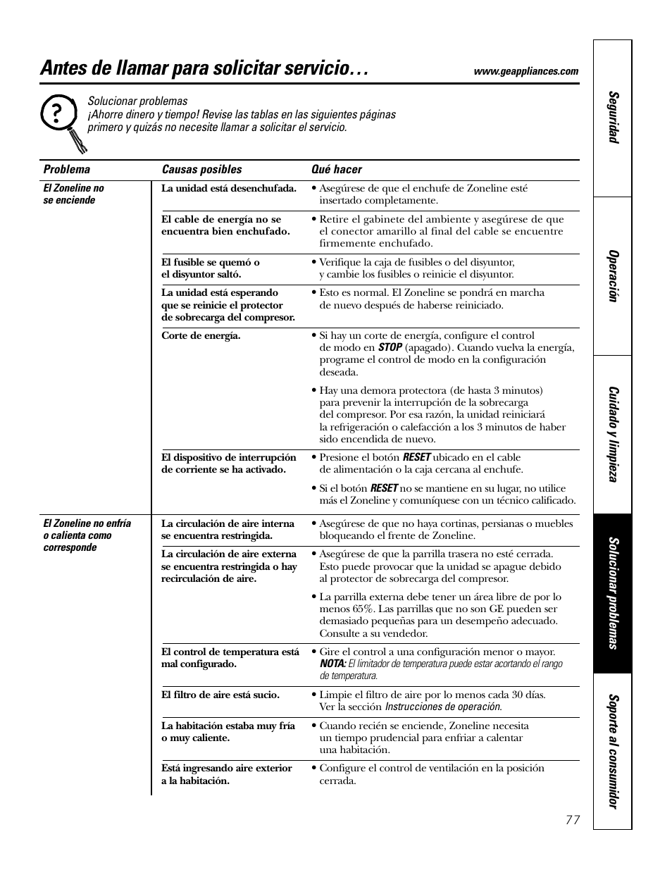 Solucionar problemas, Antes de llamar para solicitar servicio | GE 2800 User Manual | Page 77 / 84