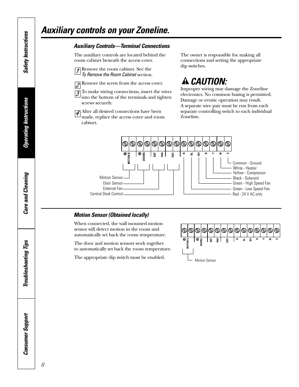 Auxiliary controls on your zoneline, Caution | GE 2800 User Manual | Page 8 / 84