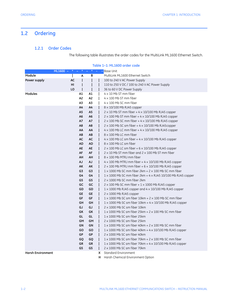 2 ordering, 1 order codes, Ordering -2 | Rder, Odes | GE ML1600 User Manual | Page 10 / 324
