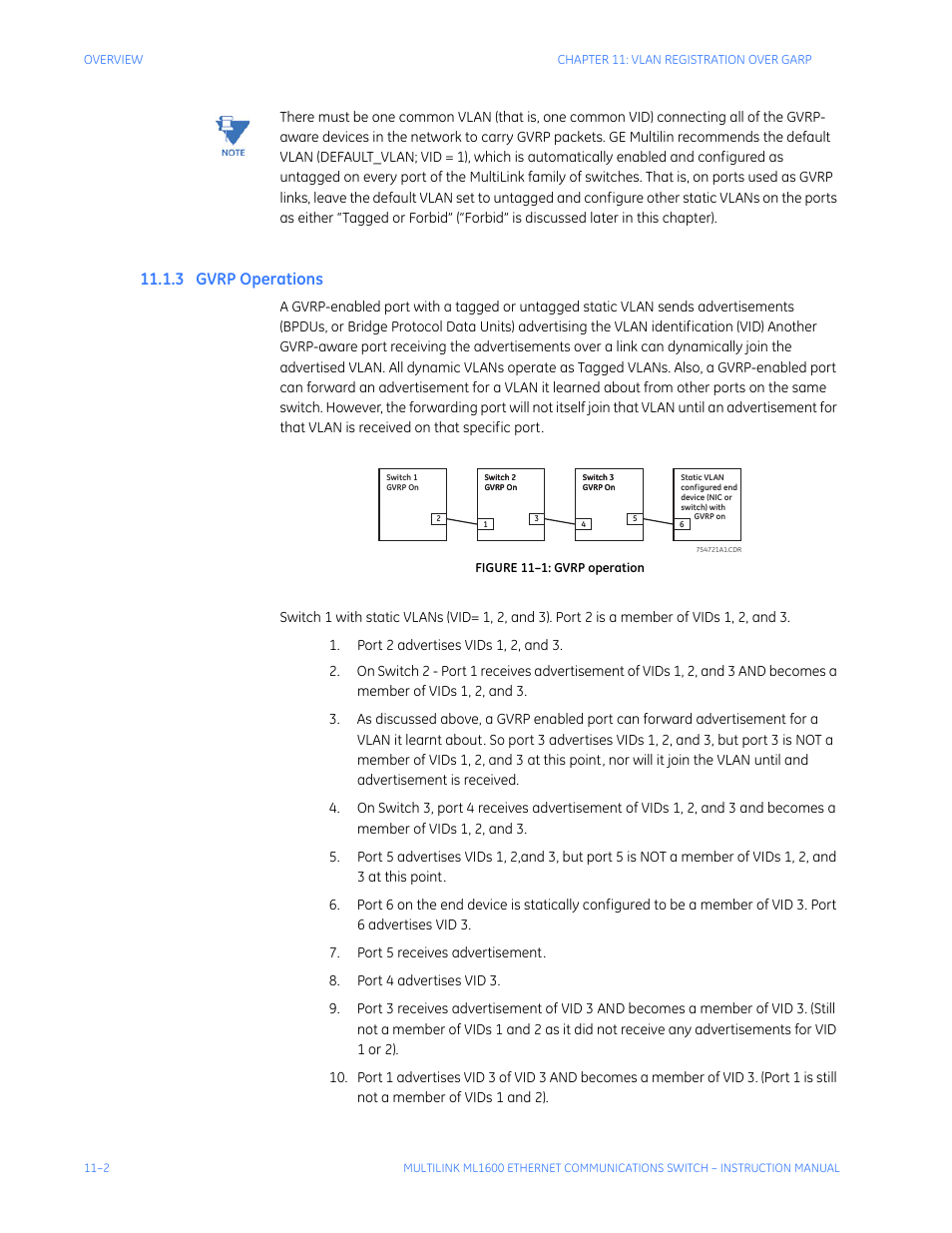 3 gvrp operations, Gvrp o, Perations | GE ML1600 User Manual | Page 178 / 324