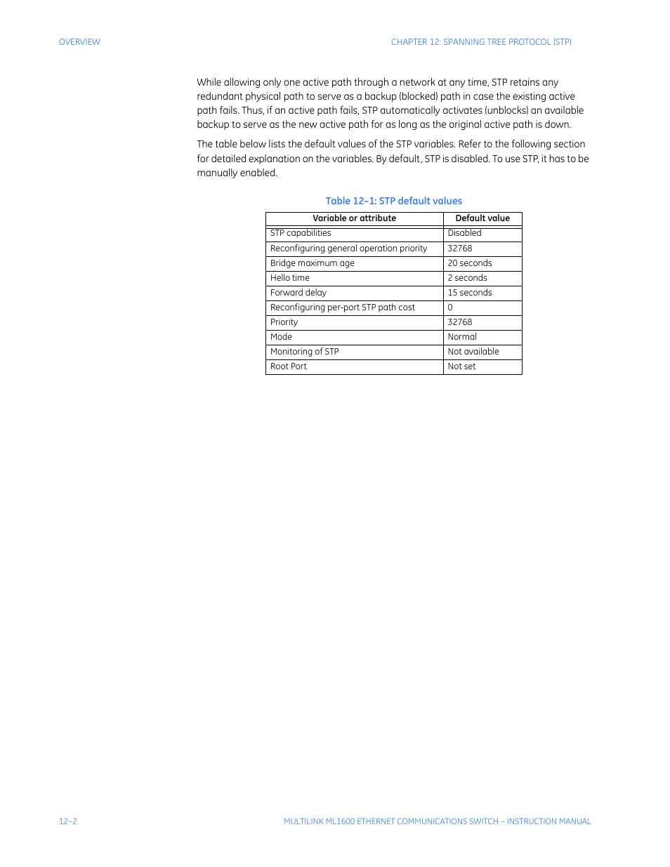 GE ML1600 User Manual | Page 188 / 324