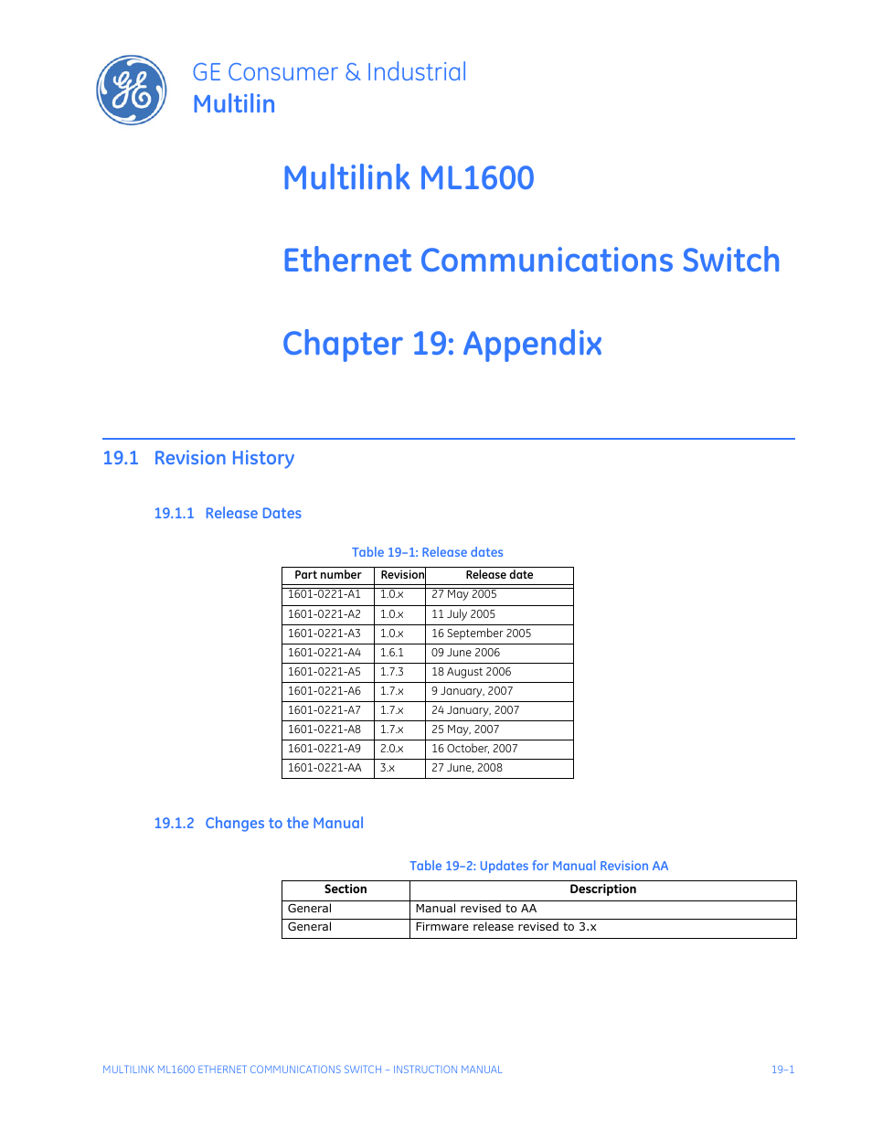 Appendix, 1 revision history, 1 release dates | 2 changes to the manual, Revision history -1, Elease, Ates, Hanges, Anual, Ge consumer & industrial multilin | GE ML1600 User Manual | Page 315 / 324