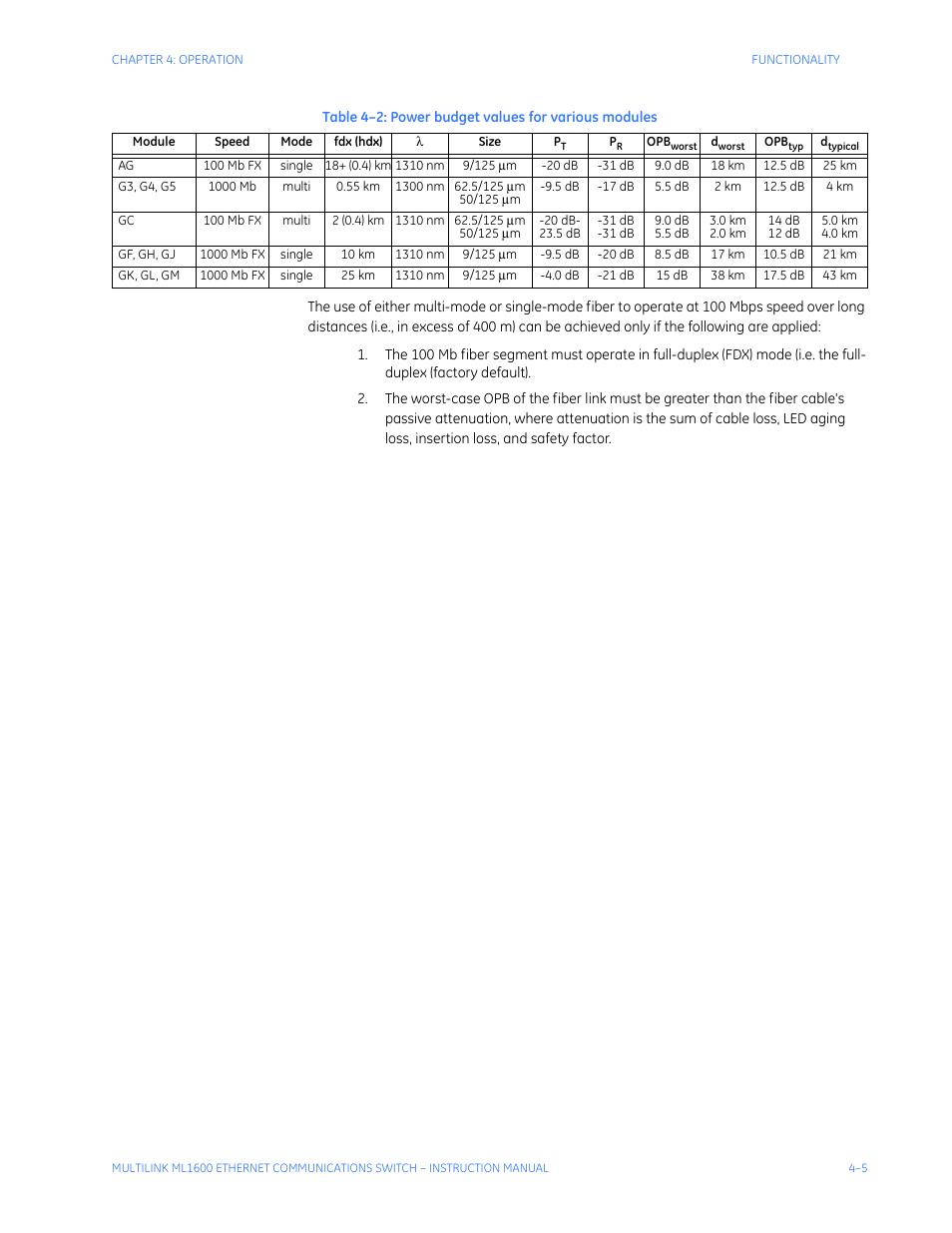 GE ML1600 User Manual | Page 61 / 324
