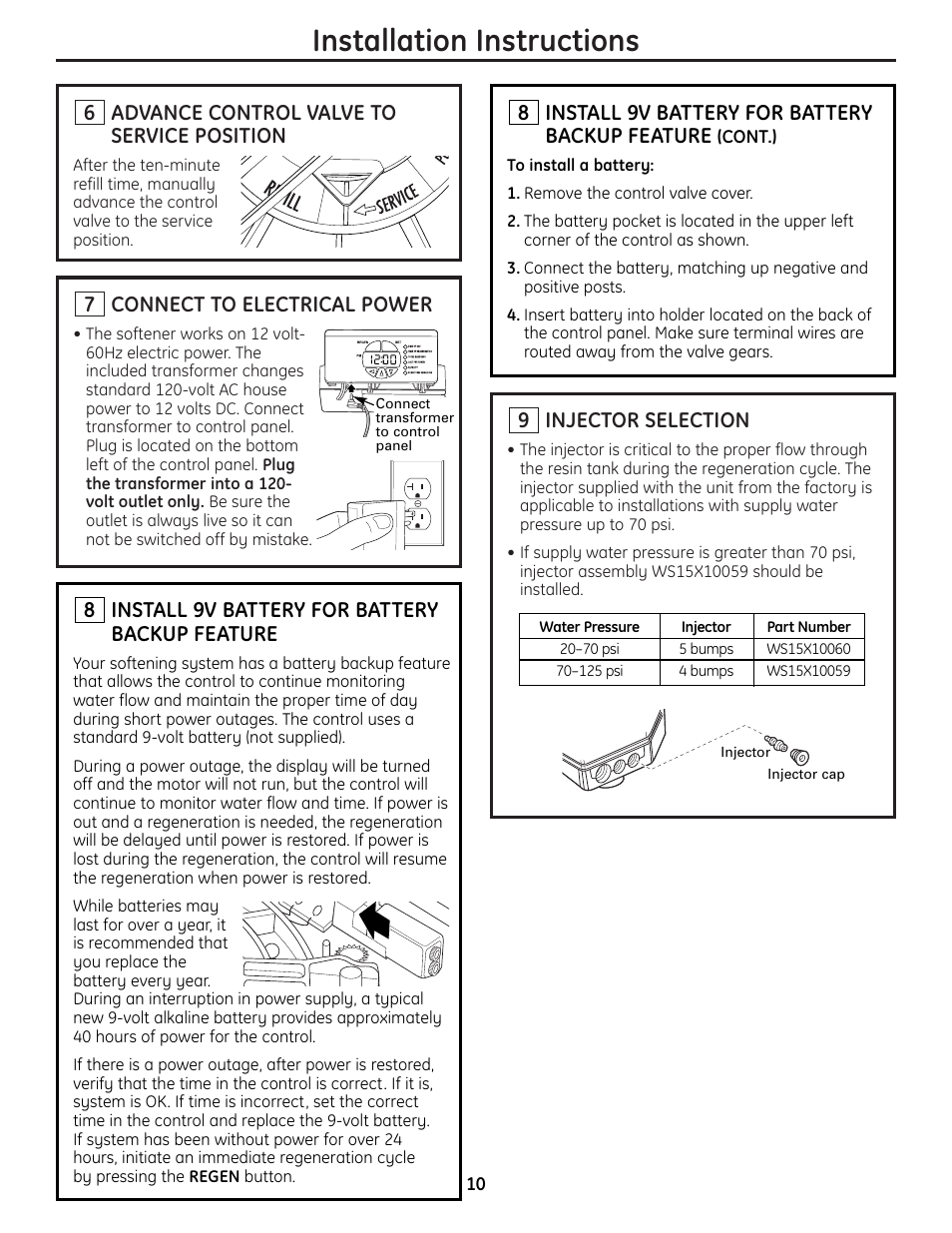 Installation instructions | GE GNPR40L User Manual | Page 10 / 36