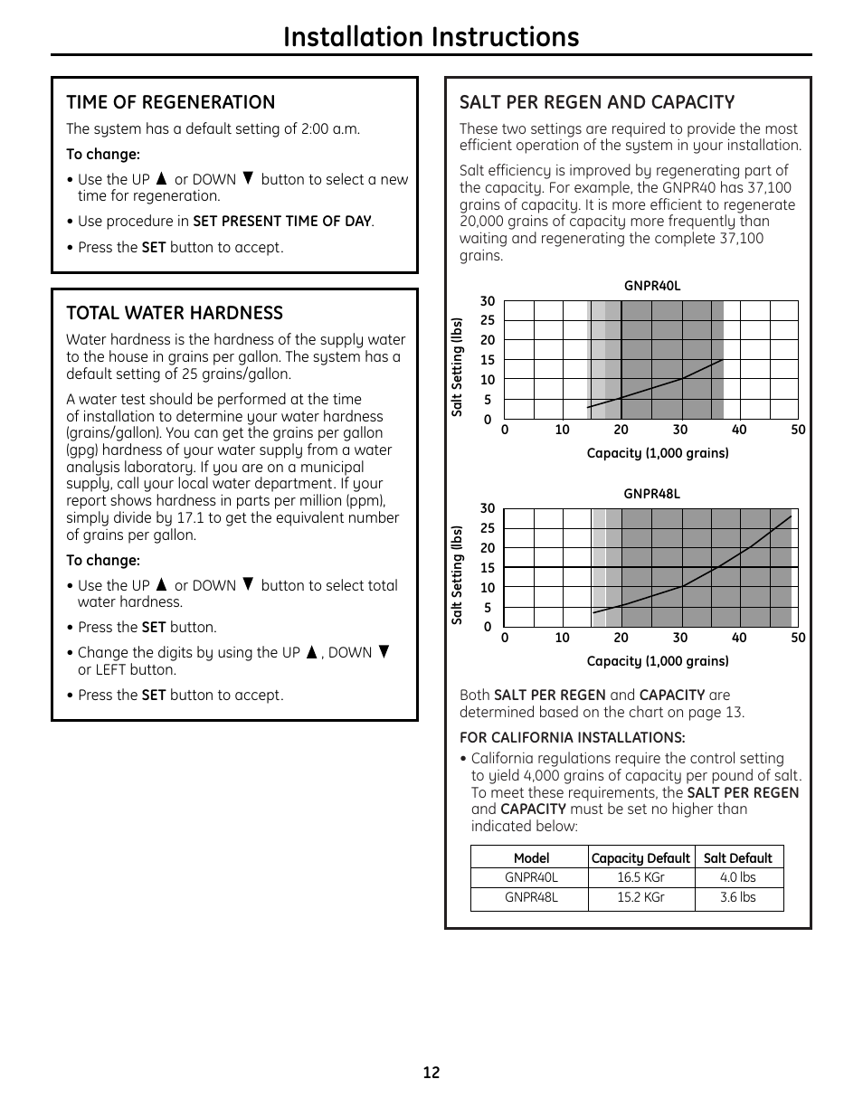 Installation instructions, Salt per regen and capacity, Time of regeneration | Total water hardness | GE GNPR40L User Manual | Page 12 / 36