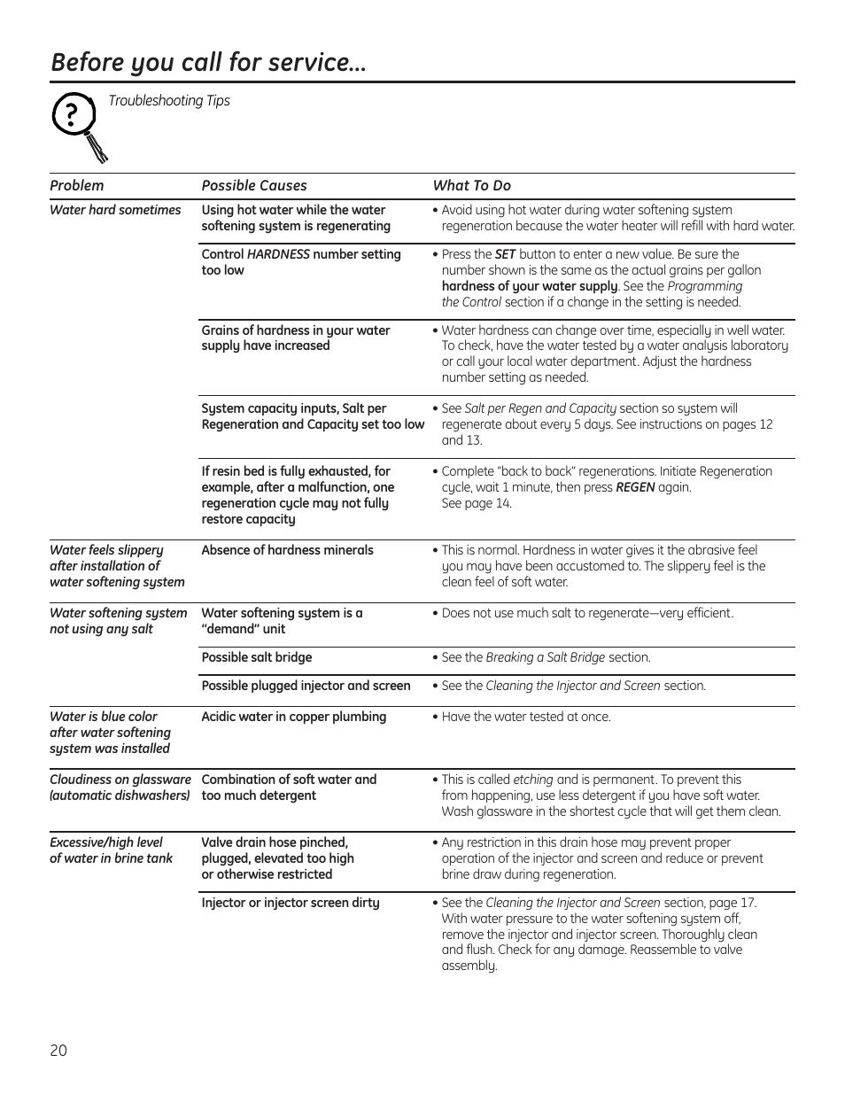 Before you call for service | GE GNPR40L User Manual | Page 20 / 36