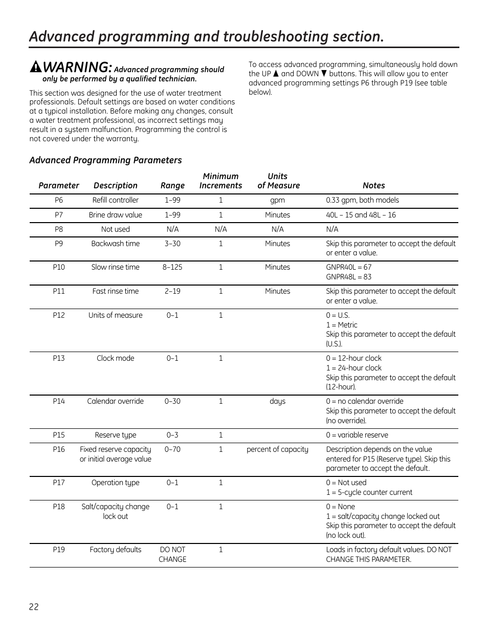 Advanced programming | GE GNPR40L User Manual | Page 22 / 36