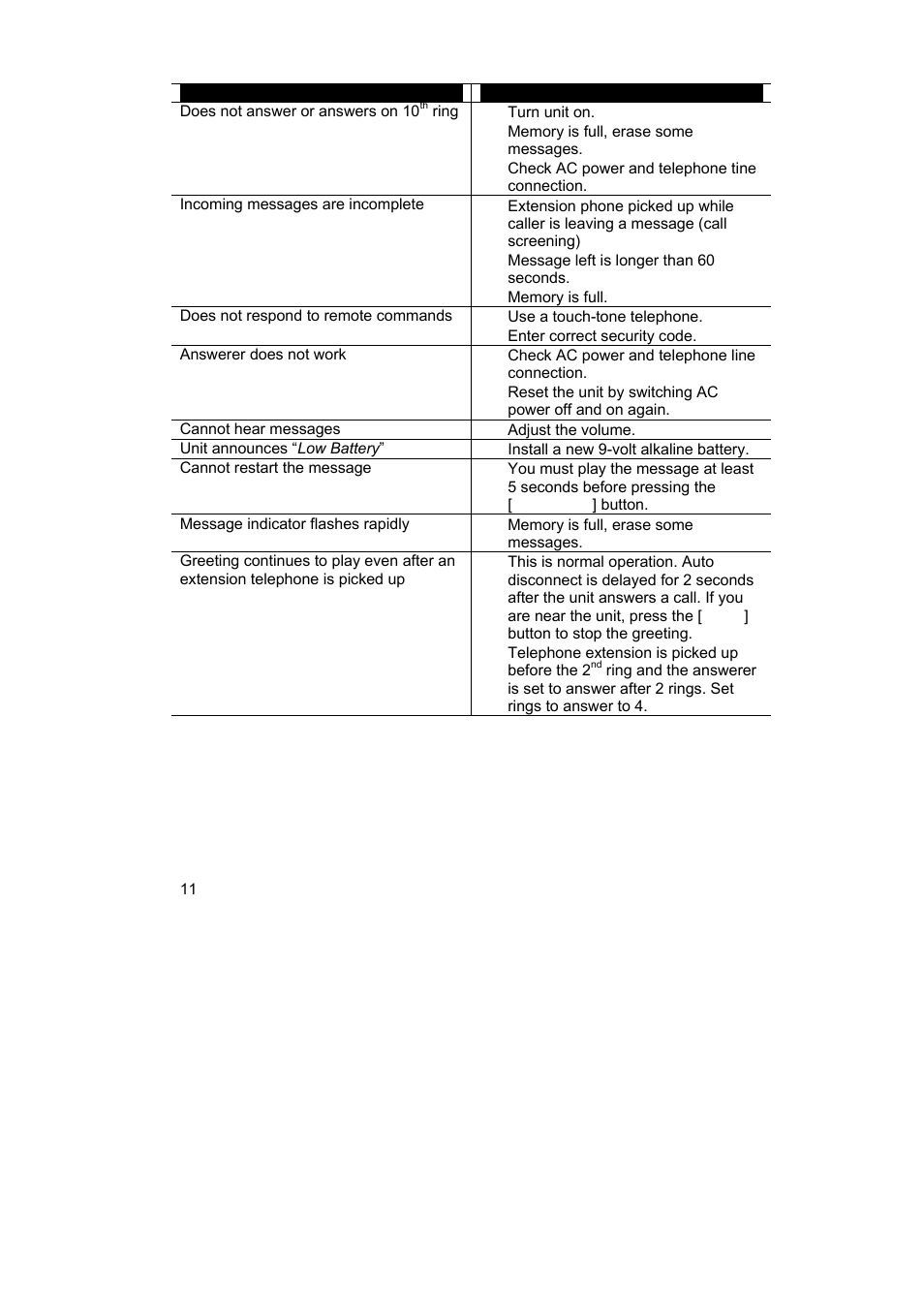 GE NZ 29878 User Manual | Page 11 / 14