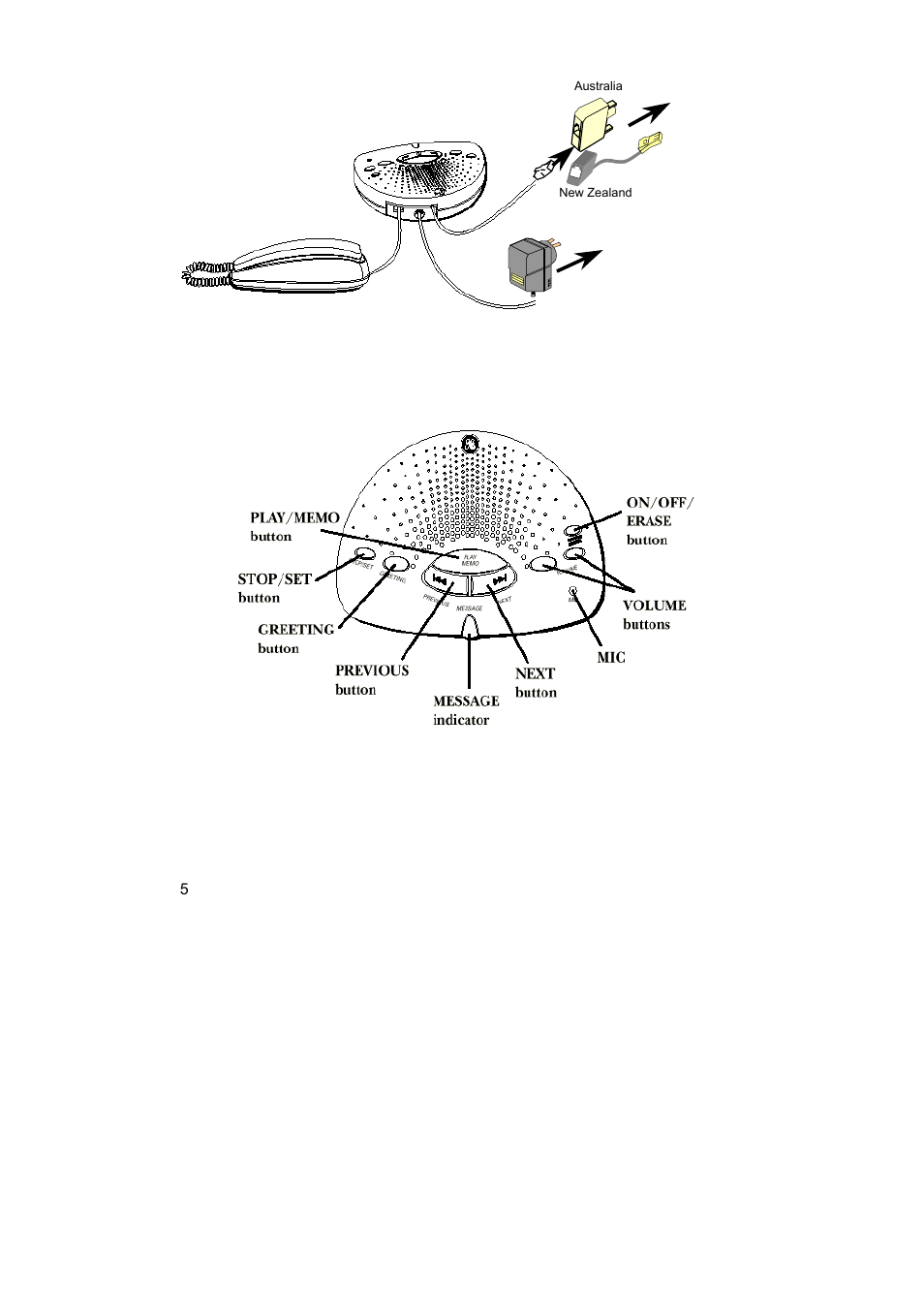 Connections, Controls and functions | GE NZ 29878 User Manual | Page 5 / 14